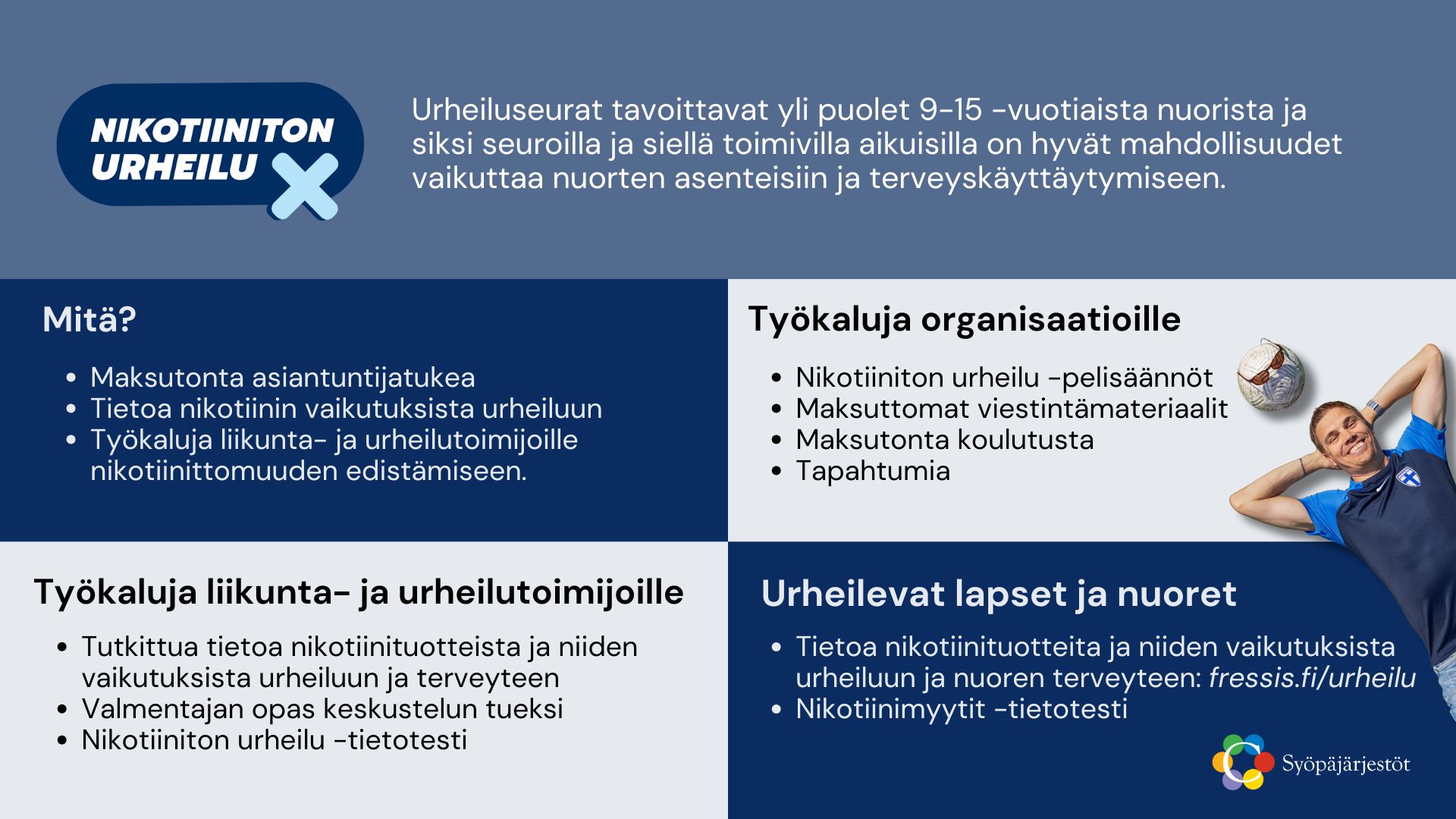 Nikotiiniton urheilu esite, jossa kerrotaan tiiviisti mitä toiminta sisältää ja kenelle